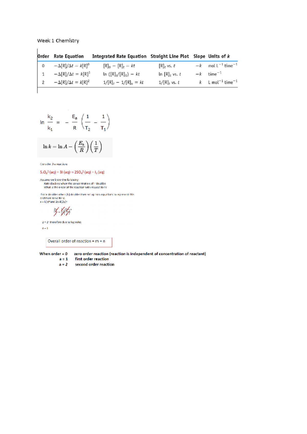 Kinetics Summary - CHEM10004 - Week 1 Chemistry - Studocu