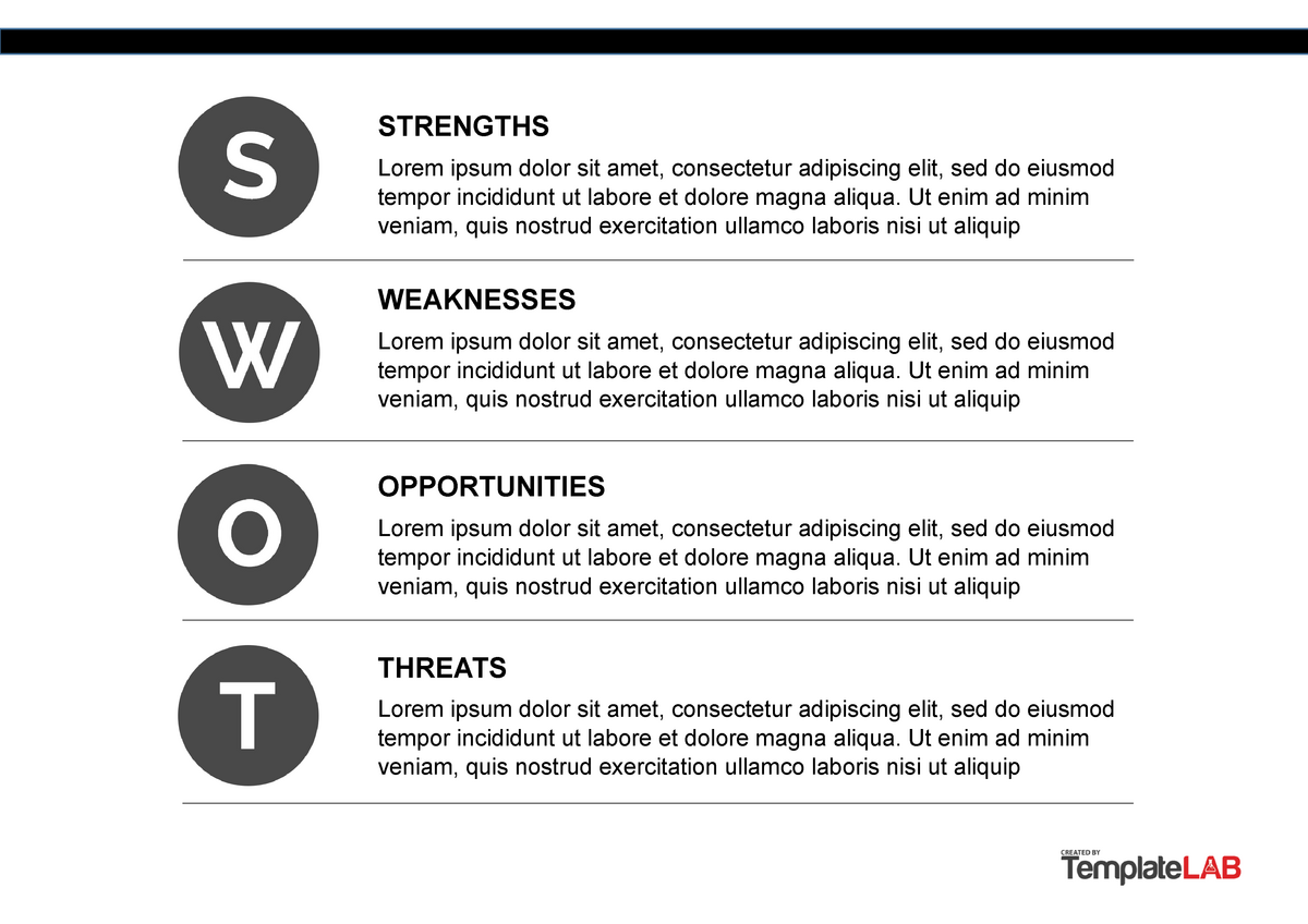 SWOT Analysis Template 05 - Template Lab - THREATS OPPORTUNITIES ...