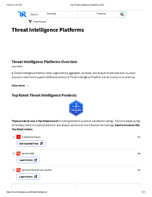 What is a Threat Intelligence Platform (TIP) - Crowd Strike - ___ × ...
