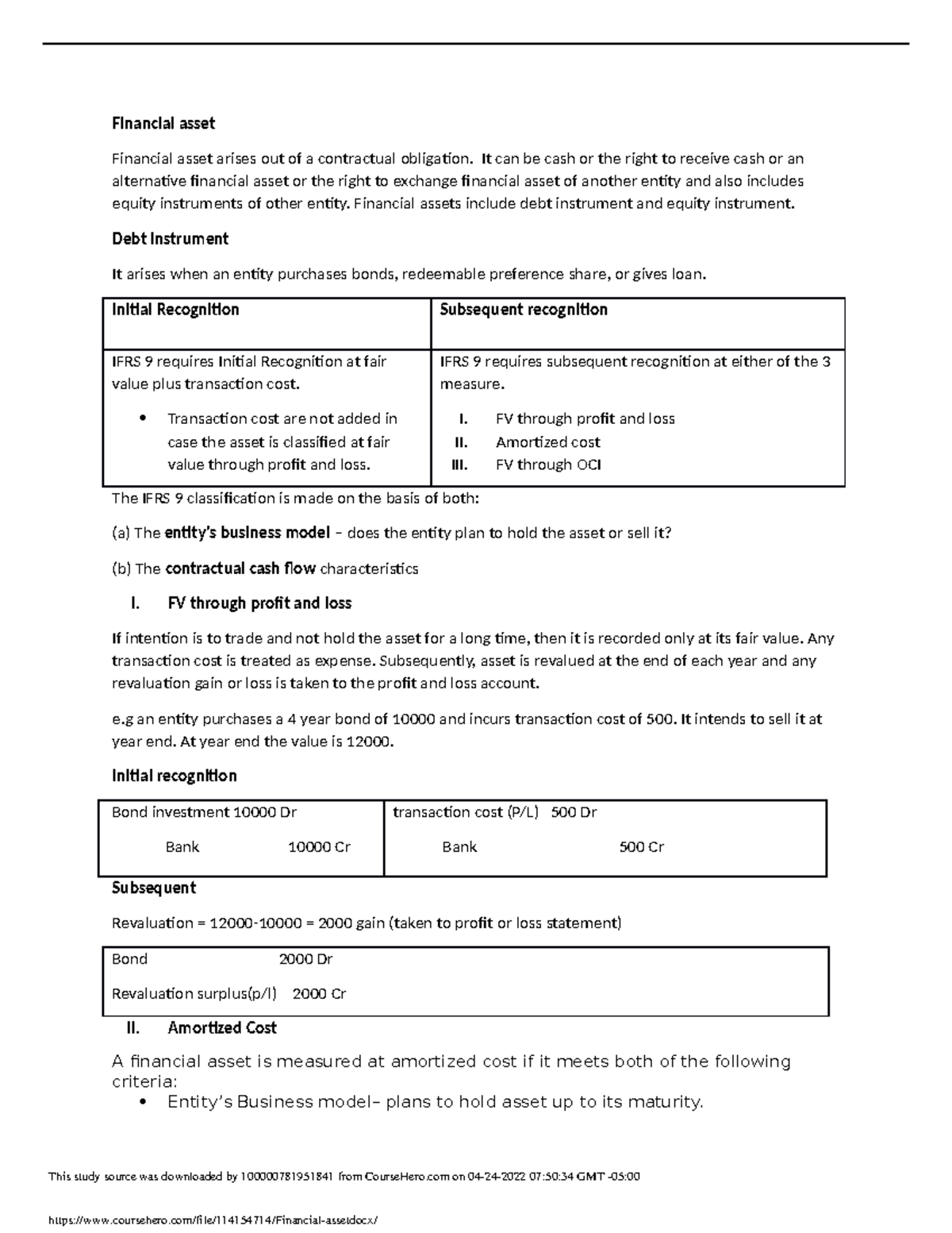 Financial asset - Audit and Assurance notes - Financial asset Financial ...