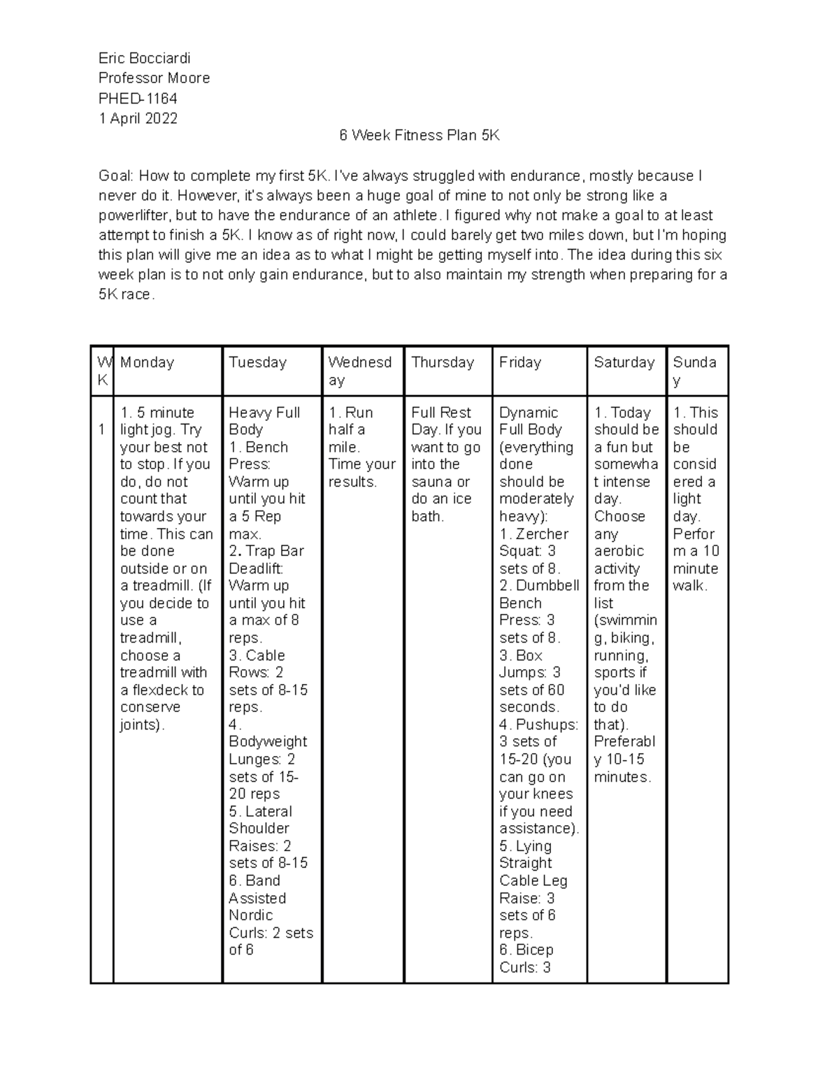 Reddit'S Fitness Program Guide - 55j1skc