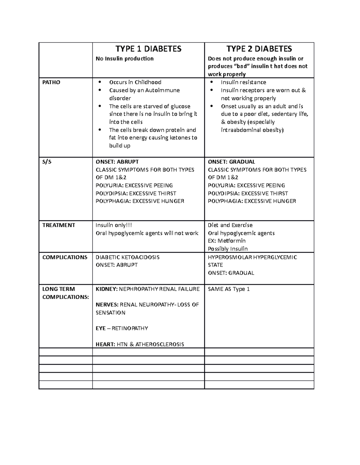 diabetes-type-1-2-diabetic-information-type-1-diabetes-no-insulin