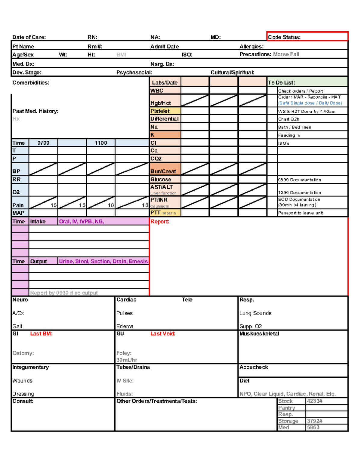 Vania Clinical Report Sheet - Date of Care: RN: NA: MD: Pt Name Rm ...