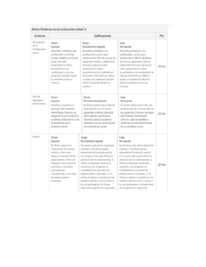Cegars 14 s9 Grupo 7 - sumativa s9 - CEGRS14 – CEGARS ORGANIZADOR ...