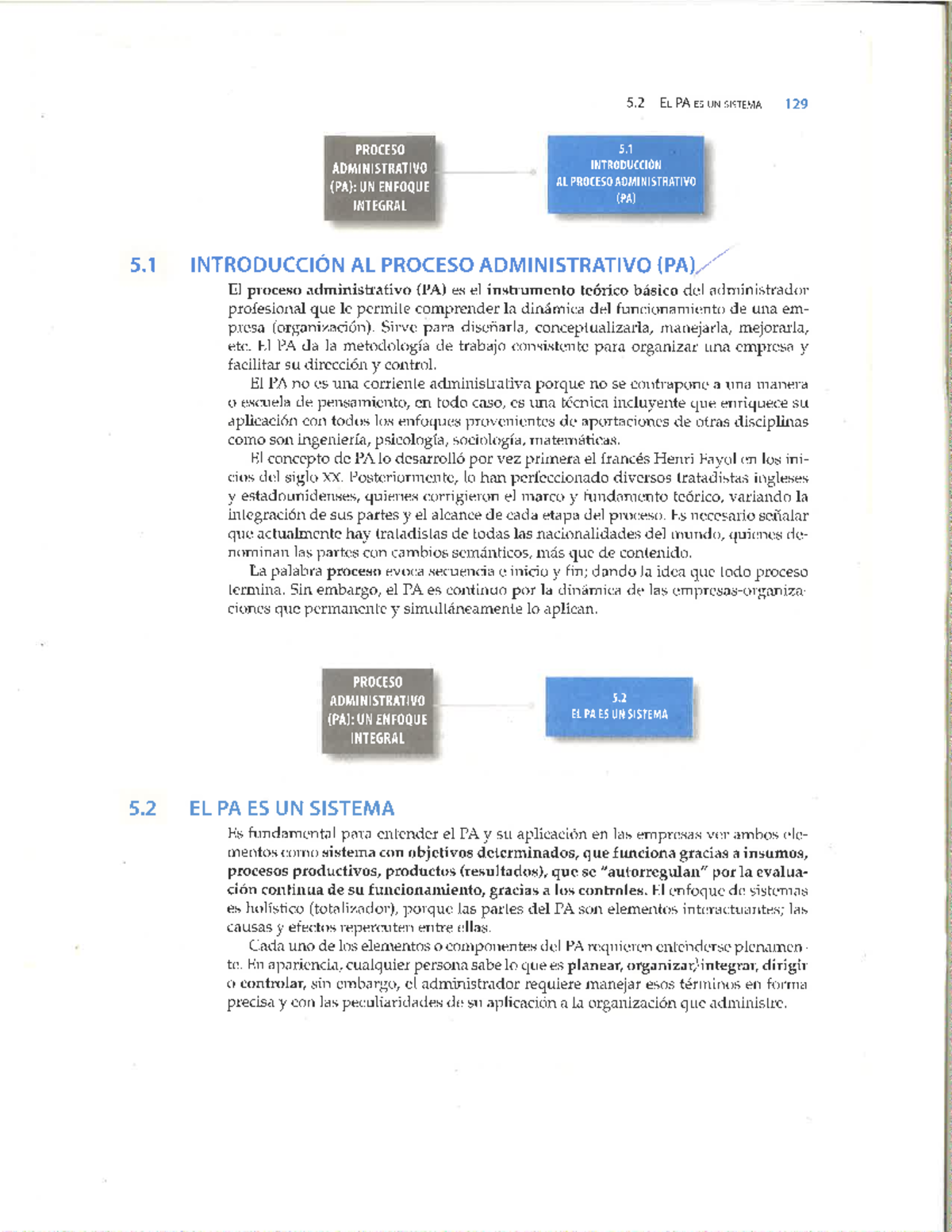 Unidad No. 3 Proceso Administrativo (K) - Principios De Administración ...