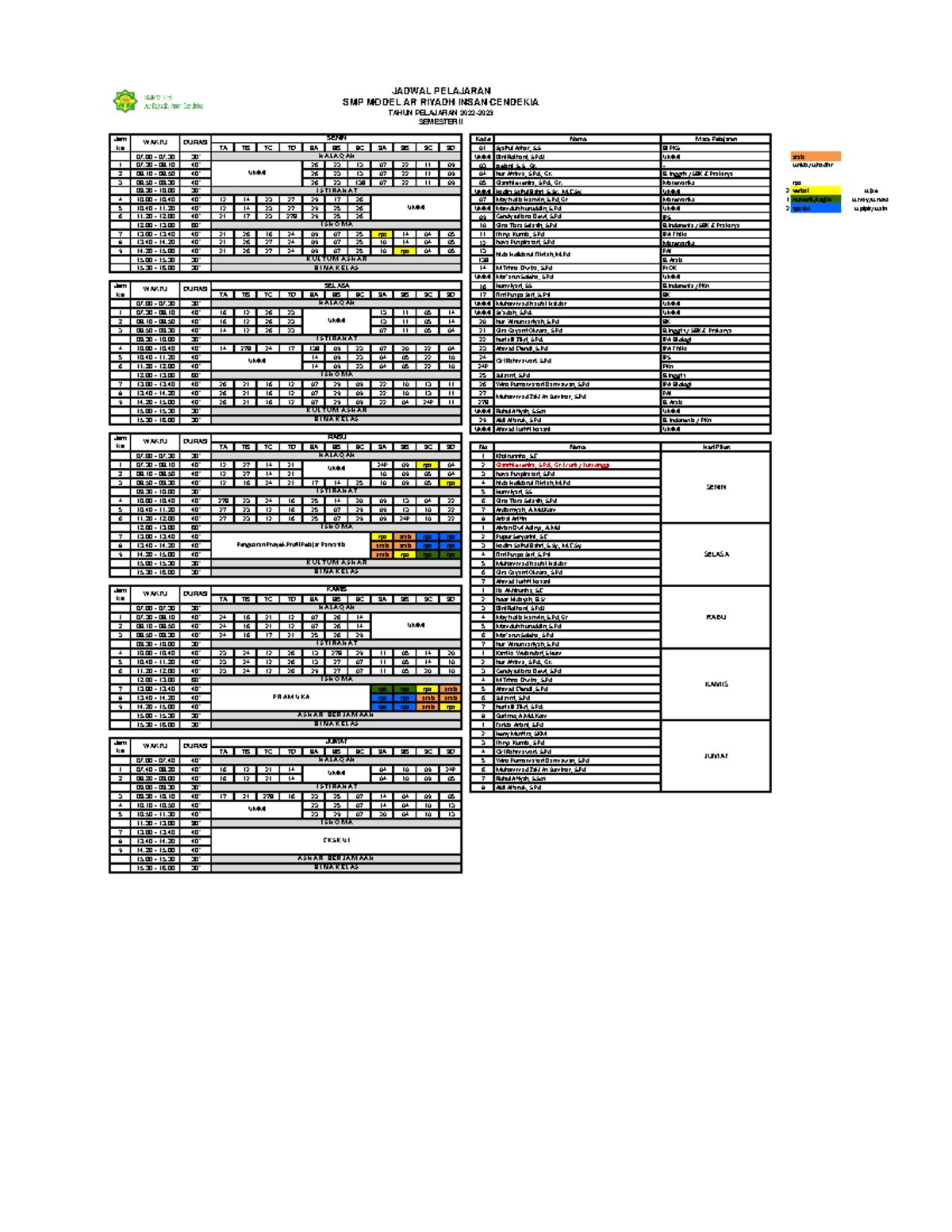 Rencana jadwal semester 2 - Kode Nama Mata Pelajaran 7A 7B 7C 7D 8A 8B ...