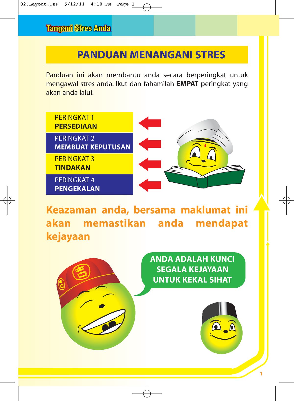 6 Panduan Menangani Stres - PANDUAN MENANGANI STRES Panduan Ini Akan ...