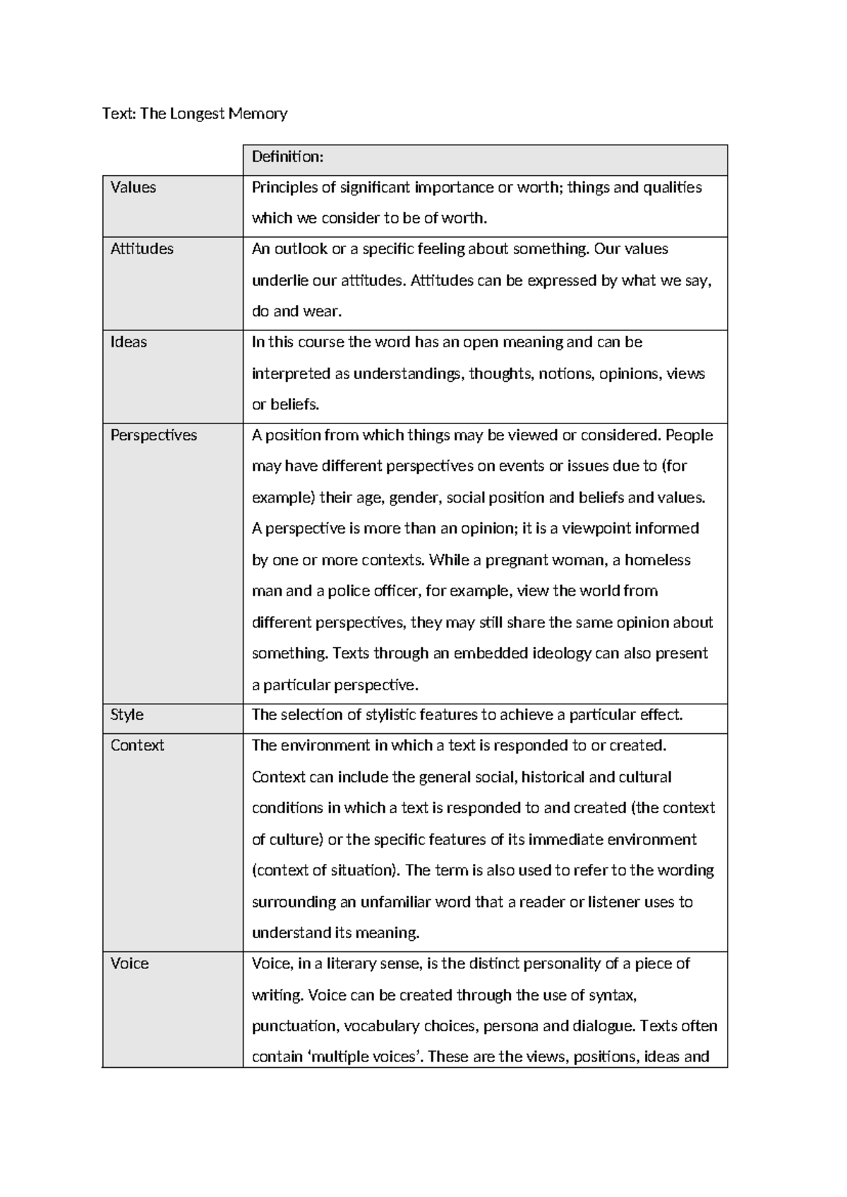 Exam Preparation - Notes - Text: The Longest Memory Definition: Values ...