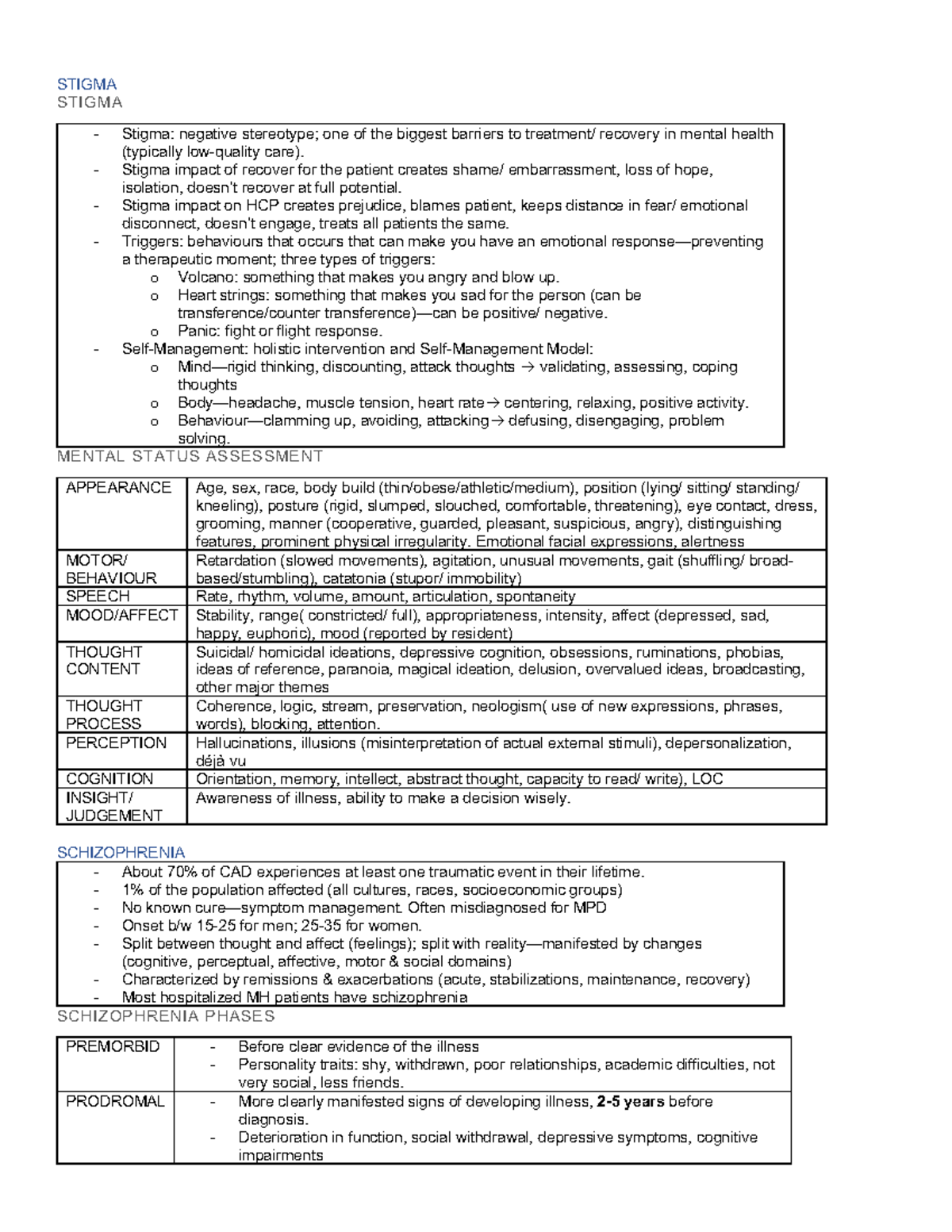 NURS 3701 Exam Notes - STIGMA STIGMA Stigma: negative stereotype; one ...