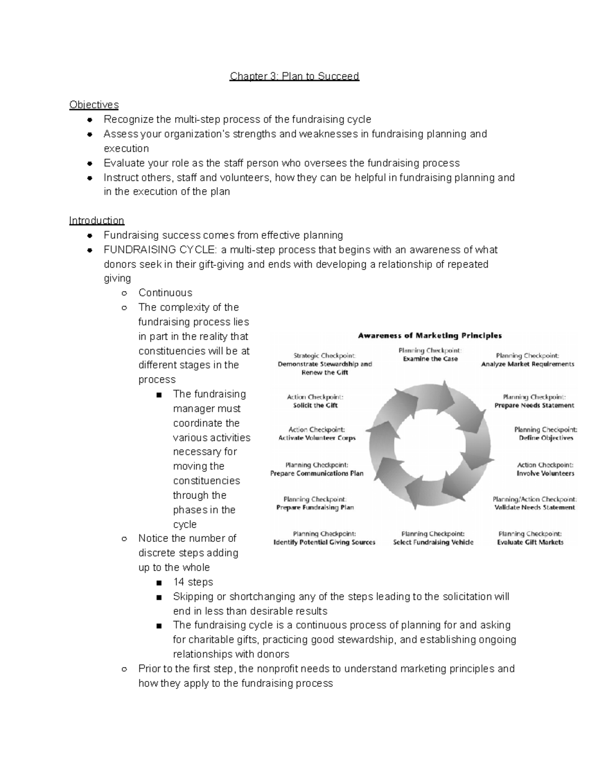 Chapter 3: Plan To Succeed - Chapter 3: Plan To Succeed Objectives ...