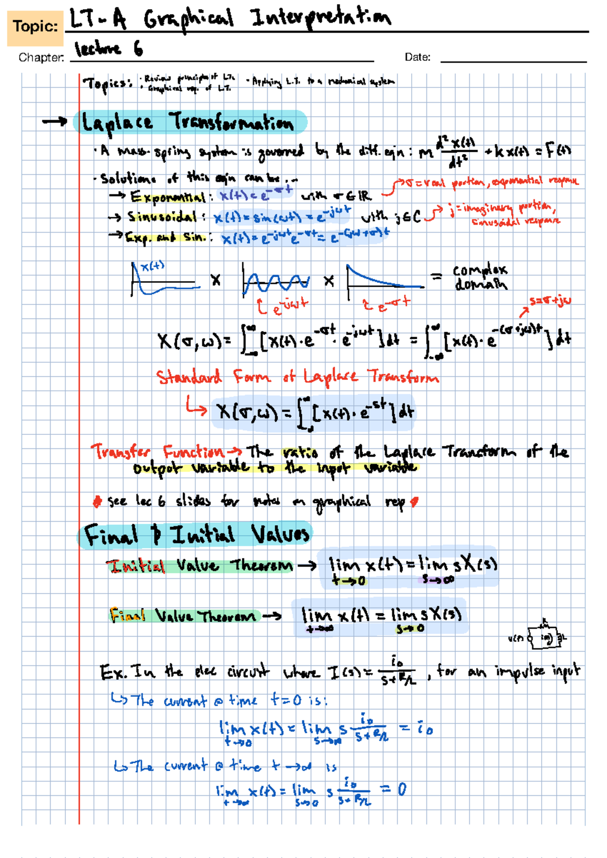 L6 - lecture 6 notes - Title: Subtitle: Name: Chapter: Date: Topic: LT ...