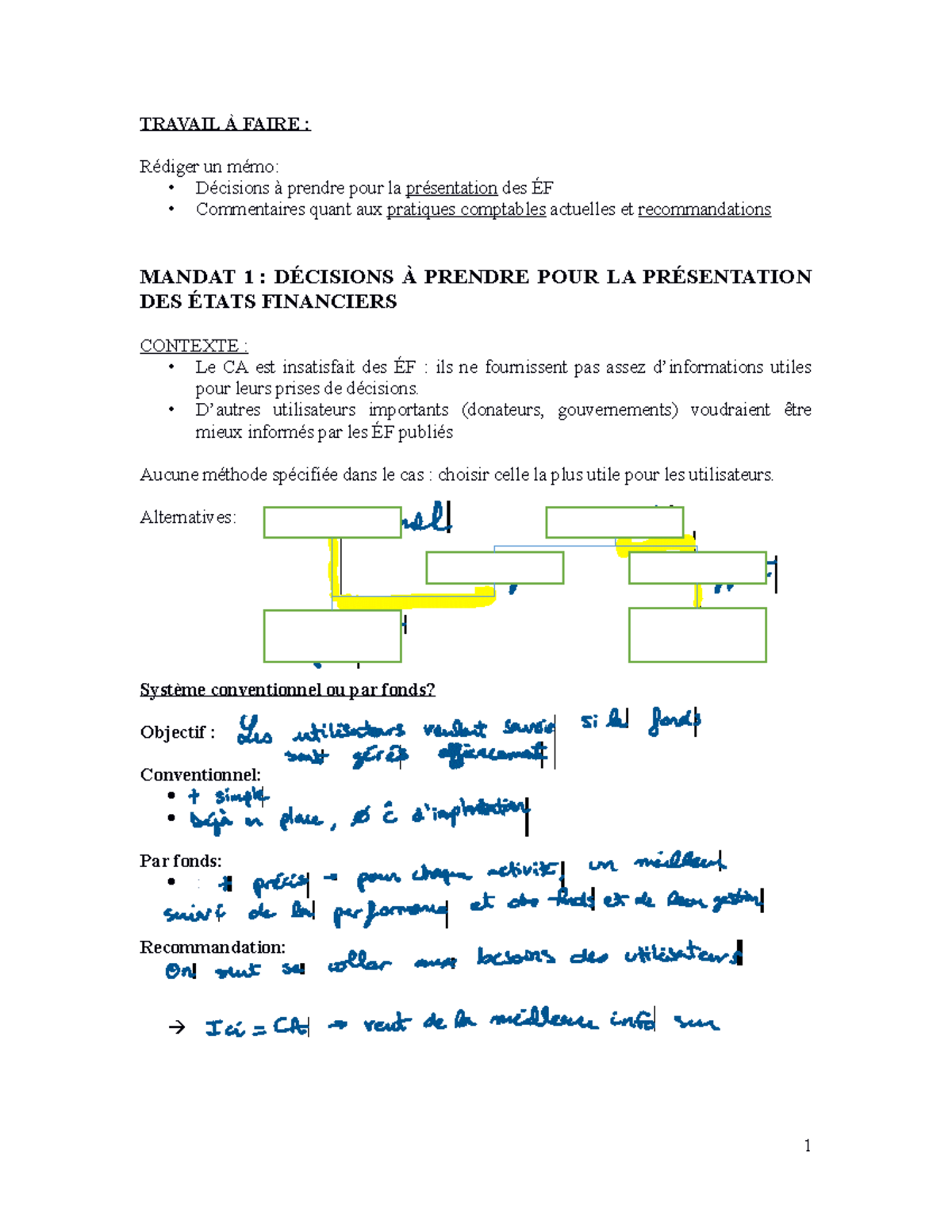 3-916. TP3. OSBL. Canevas V2019 - TRAVAIL À FAIRE : Rédiger Un Mémo ...