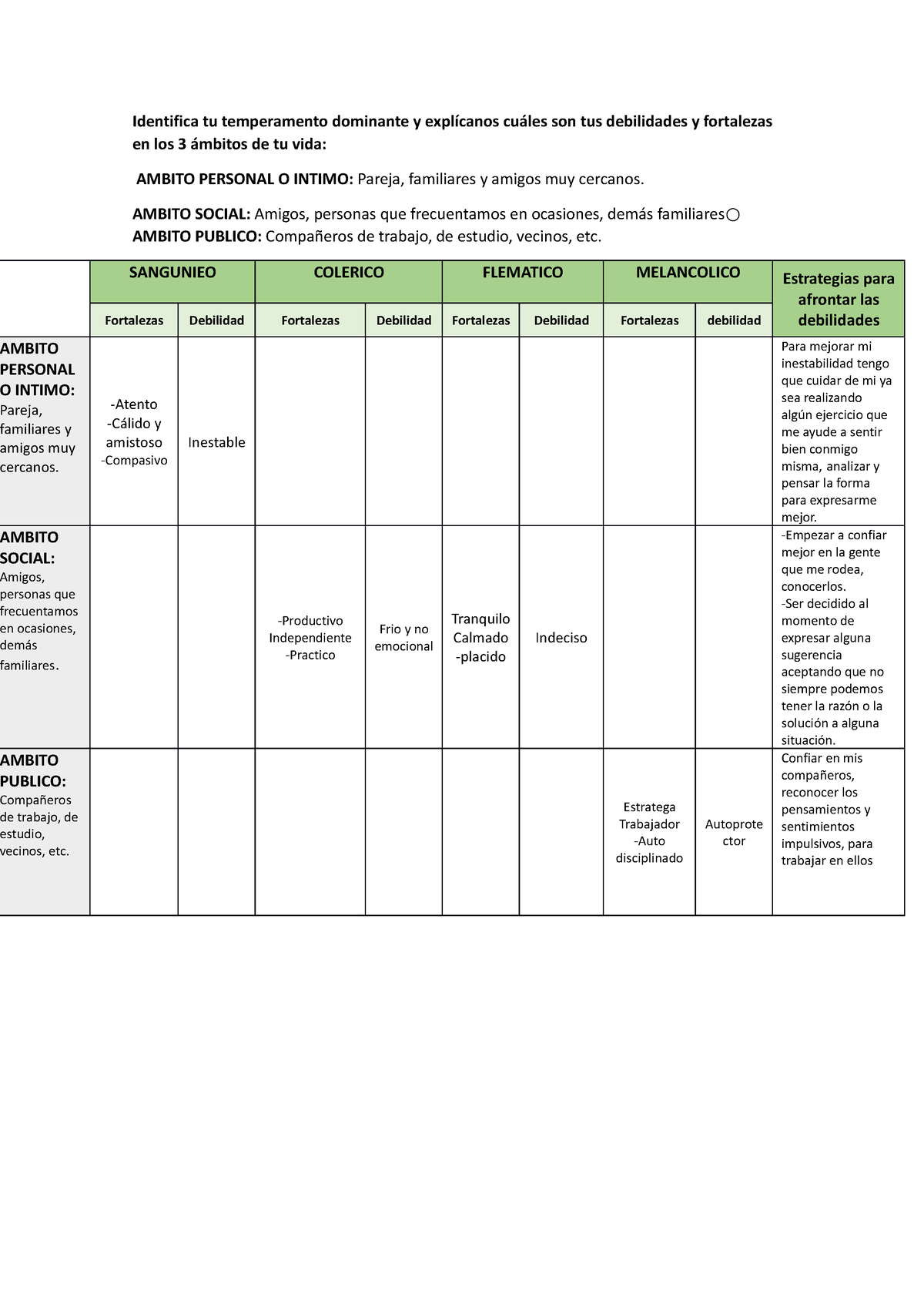 Sesion Tutoria Vii Identifica Tu Temperamento Dominante Y