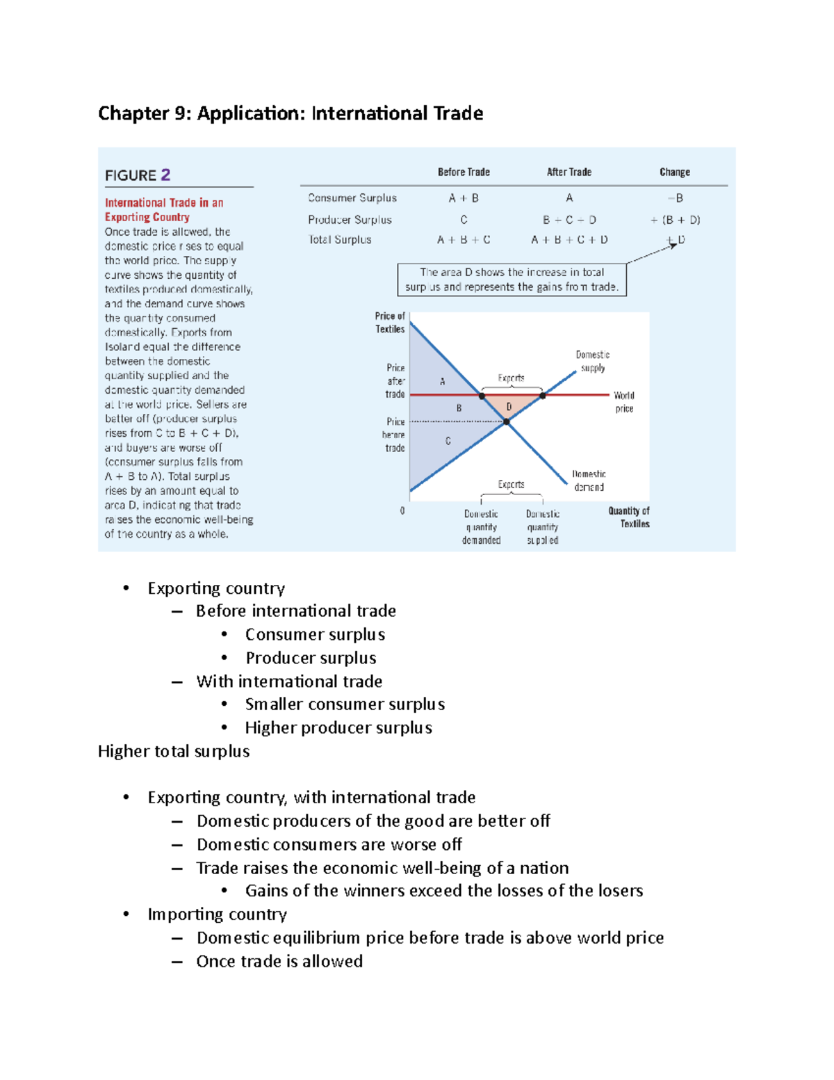 Chapter 9 - Part 2 - Application: International Trade - Chapter 9 ...