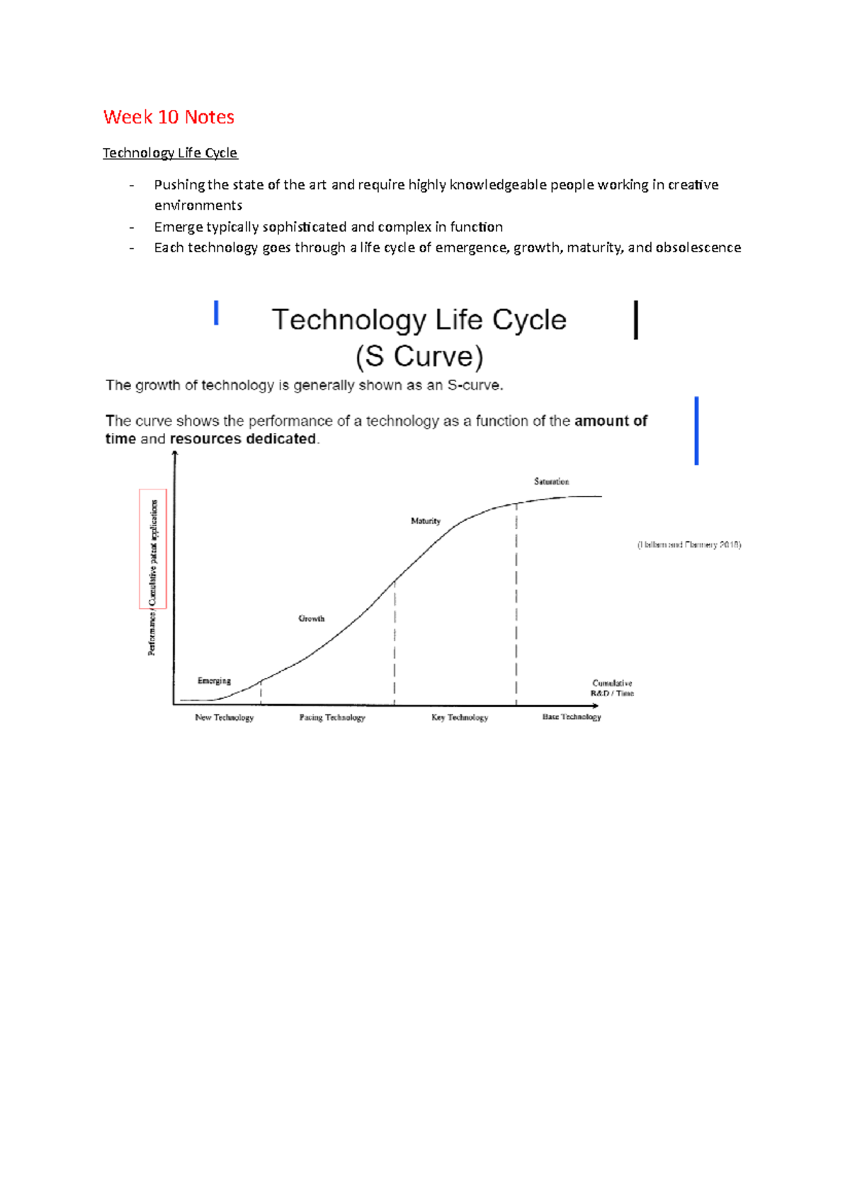 Week 10 Notes Lecture - Week 10 Notes Technology Life Cycle Pushing the ...