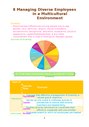 Chapter 3A - Summary Business management - Chapter 3A: the manager as a ...