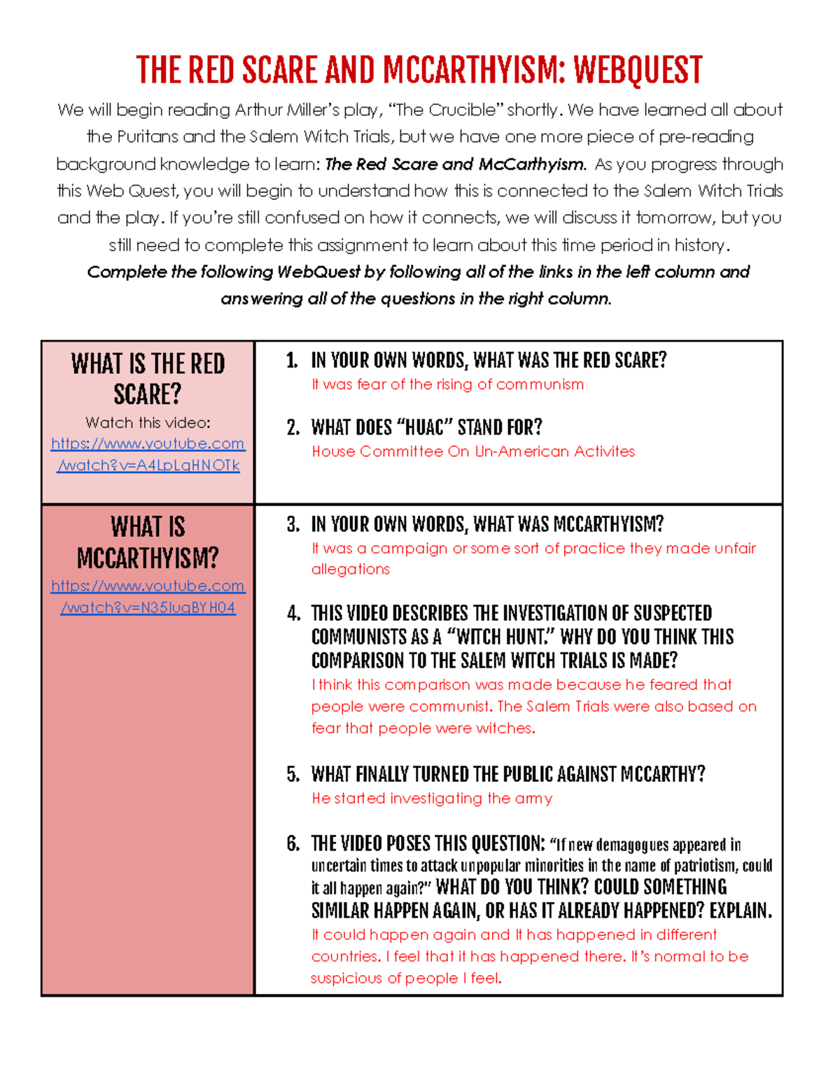 Summer Egbert Mccarthyism THE RED SCARE AND MCCARTHYISM WEBQUEST We will begin reading Arthur
