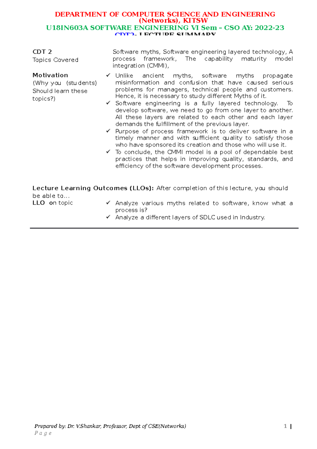 Software myths, Software engineering layered technology, A process ...