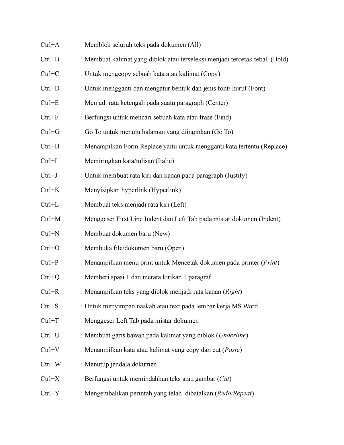 Fungsi Control - Ctrl+A : Memblok Seluruh Teks Pada Dokumen (All) Ctrl ...