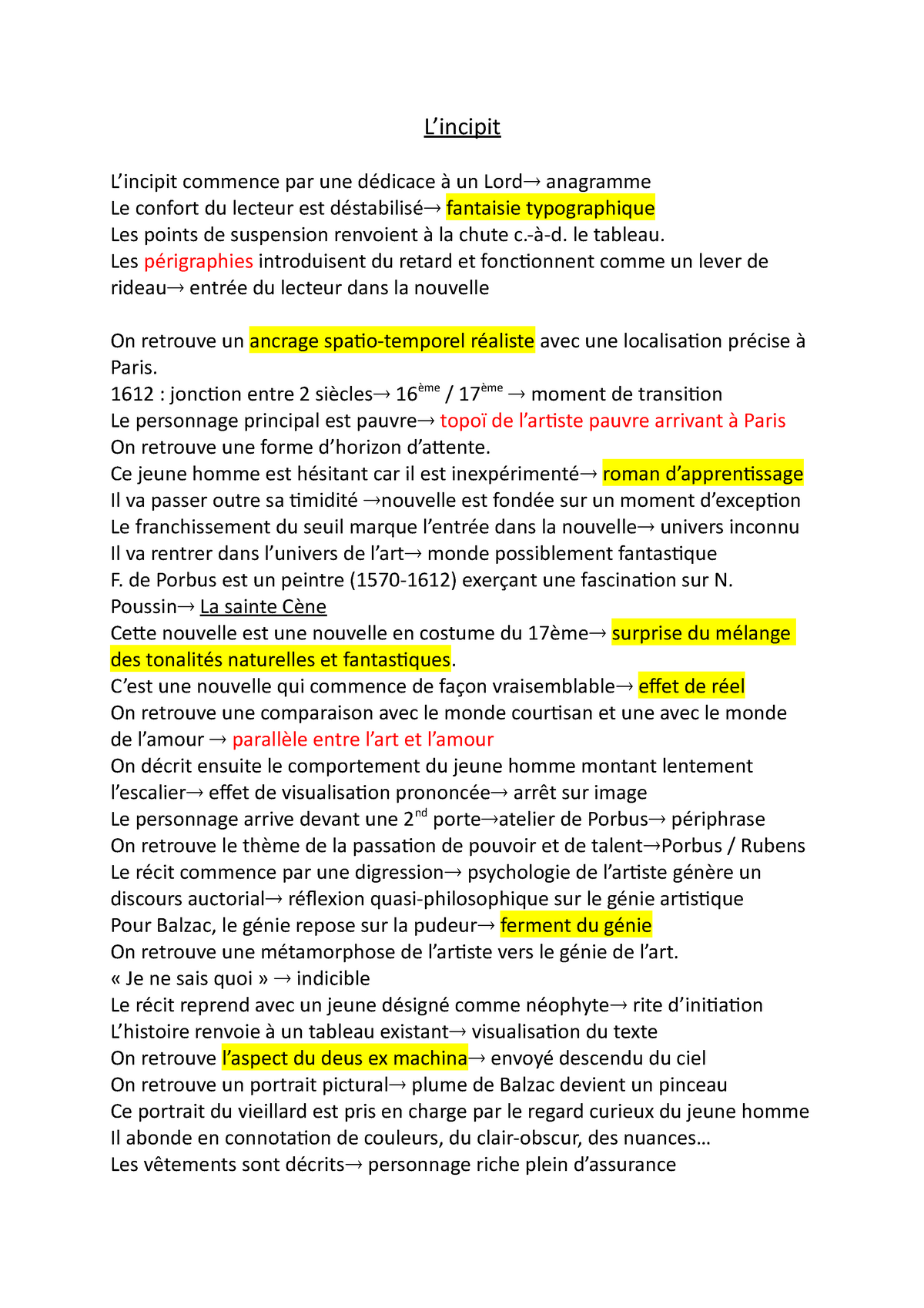 L Incipit Du Chef D Oeuvre Inconnu De Balzac L Incipit L Incipit Commence Par Une Dedicace A Un Studocu