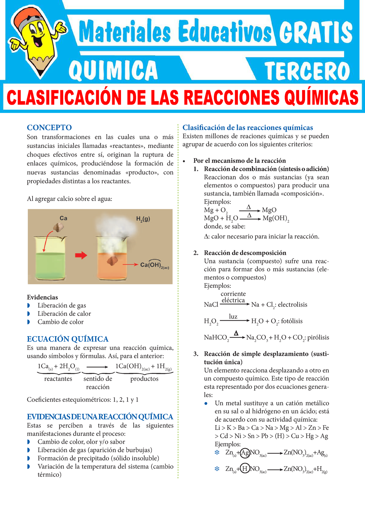 Clasificación de las Reacciones Químicas Para Tercer Grado de Secundaria CONCEPTO Son Studocu