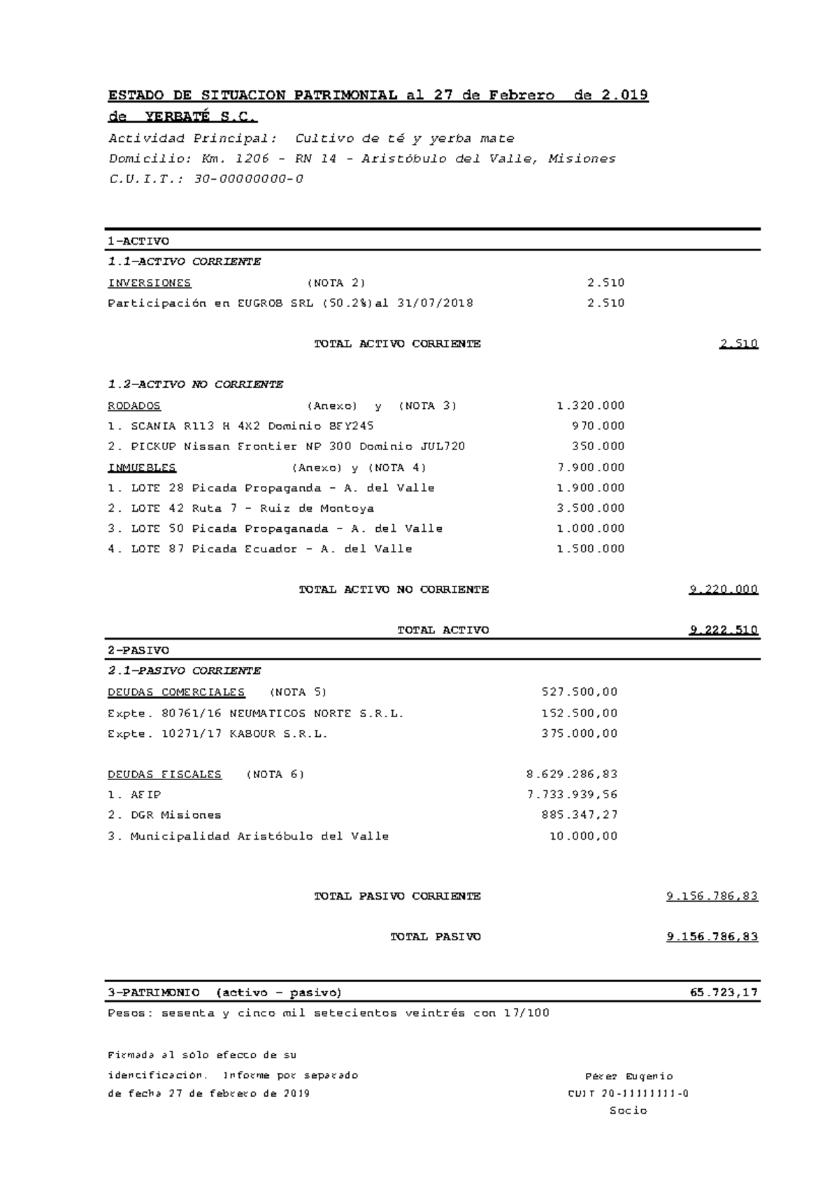 TP - Documento extra 1 - ESTADO DE SITUACION PATRIMONIAL al 27 de ...