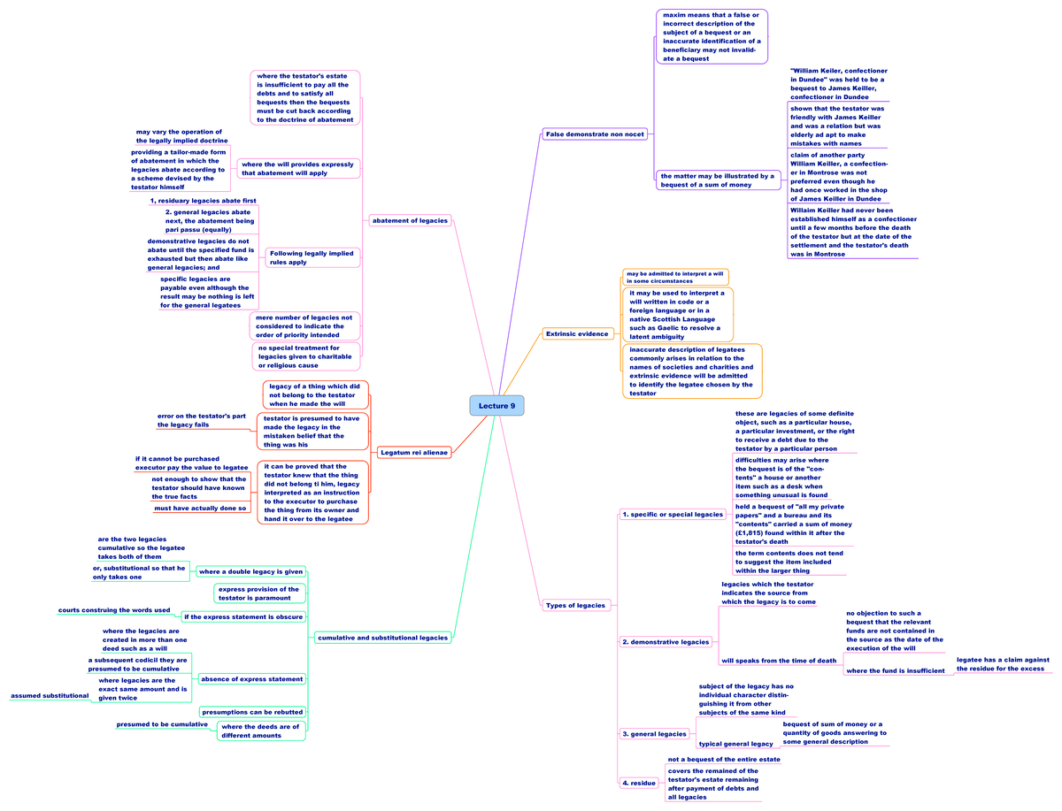 lecture-9-mm-maxim-means-that-a-false-or-incorrect-description-of-the