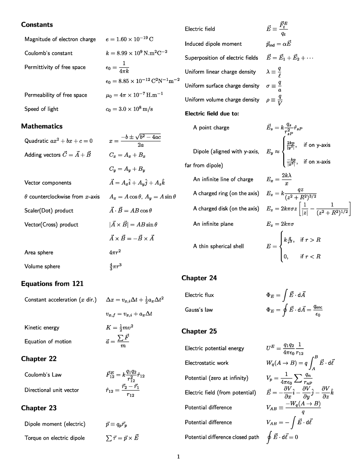 Phys 122 mt 1 Equation Sheet - EE573 - Studocu