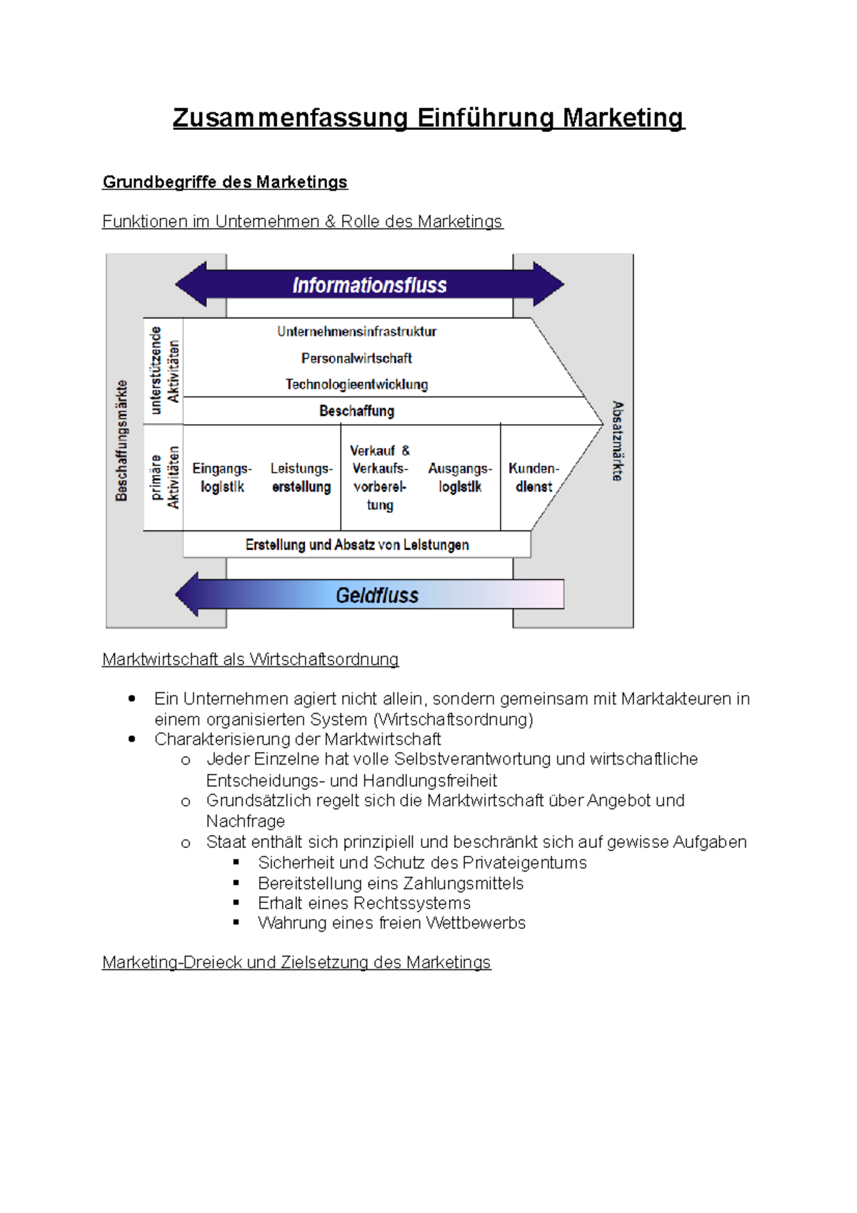 Zusammenfassung Einführung Marketing - Zusammenfassung Einführung ...