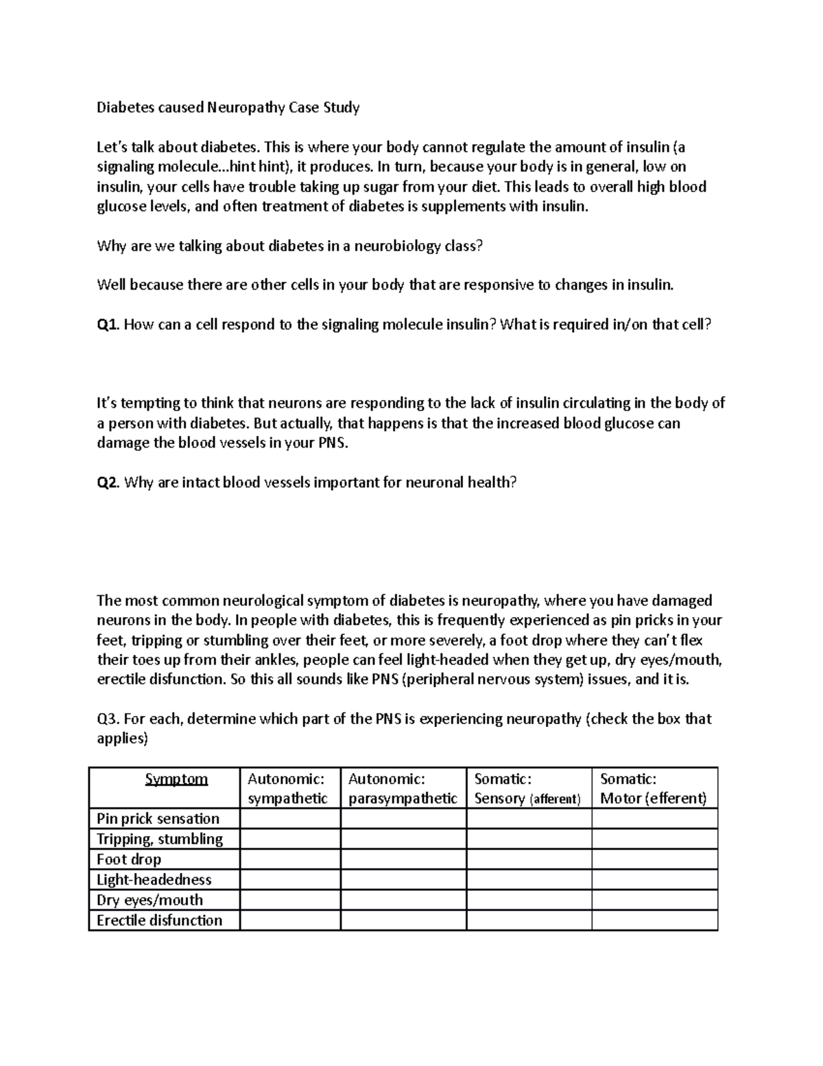 07 PNS Diabetes caused Neuropathy Case Study Diabetes caused Neuropathy Case Study Let’s talk