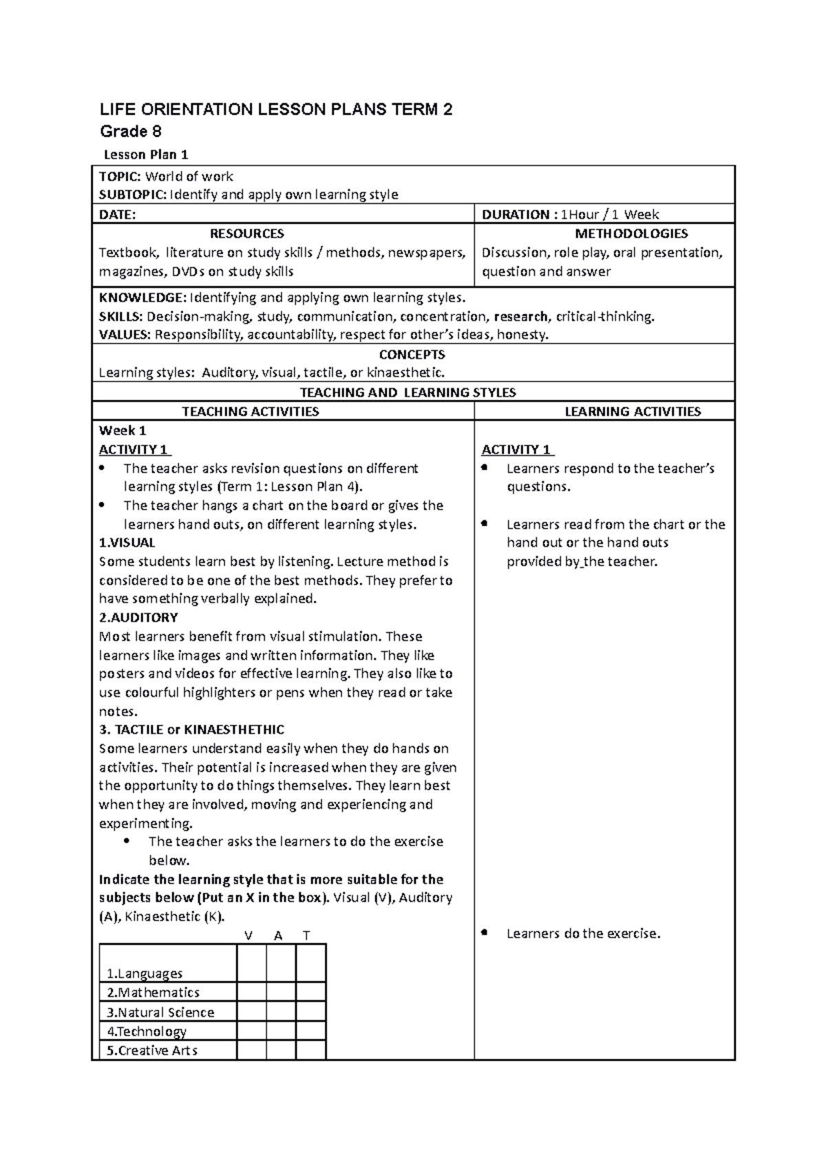 Life Orientation Grade 8 Lesson Plans Term 2 LIFE ORIENTATION LESSON