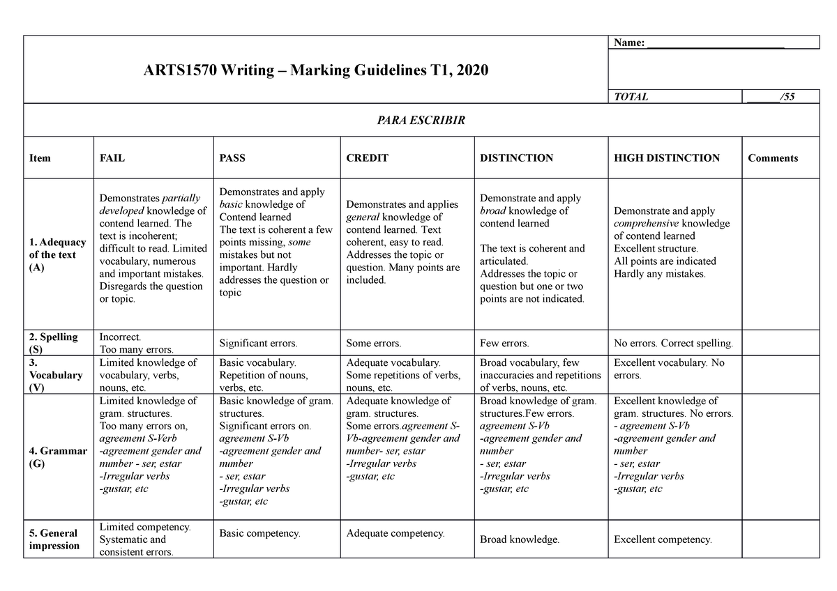 Rubrics Written Arts1570 Writing Marking Guidelines T1 2020 Name