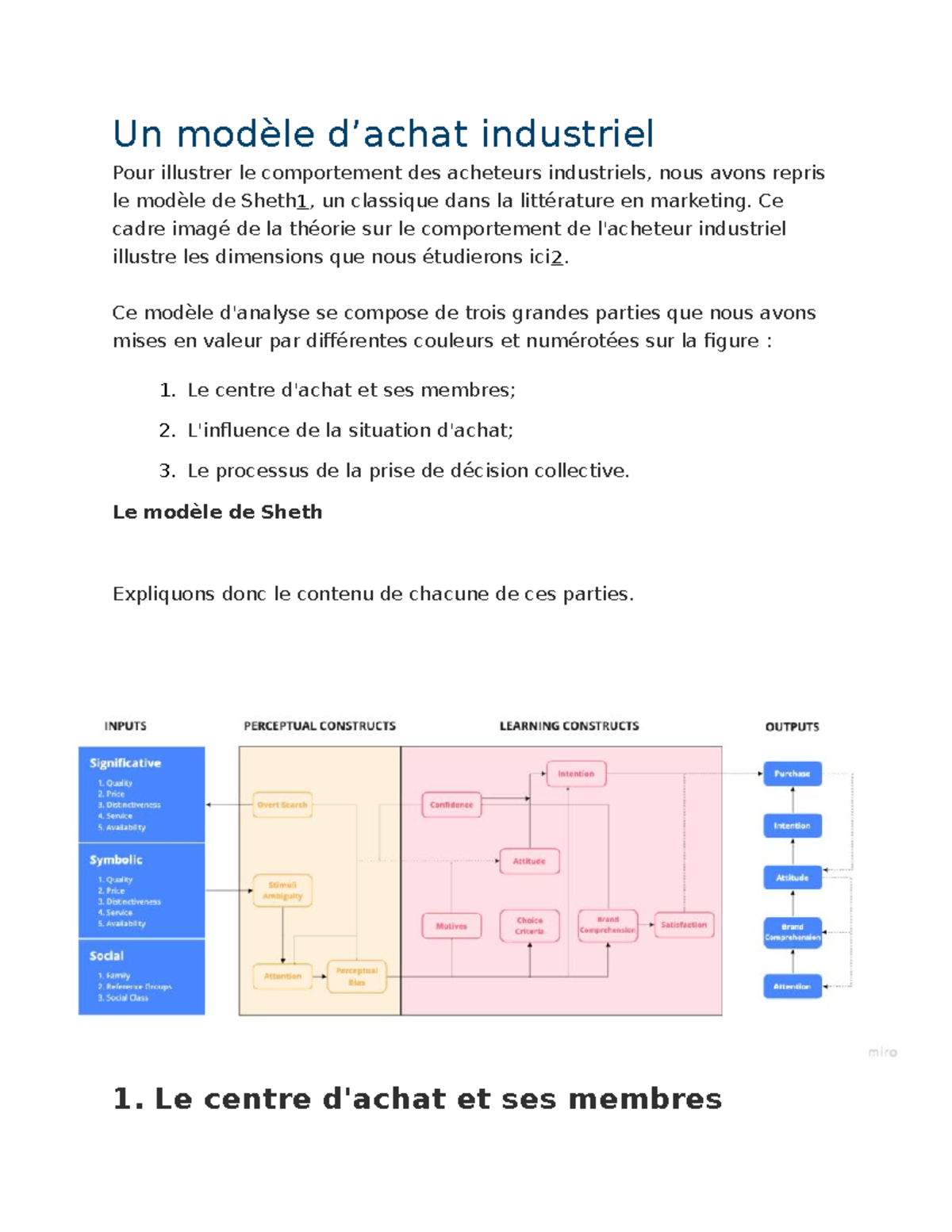 Notes de cours chapitre 5 Le modele d'achat - Un modèle d’achat ...