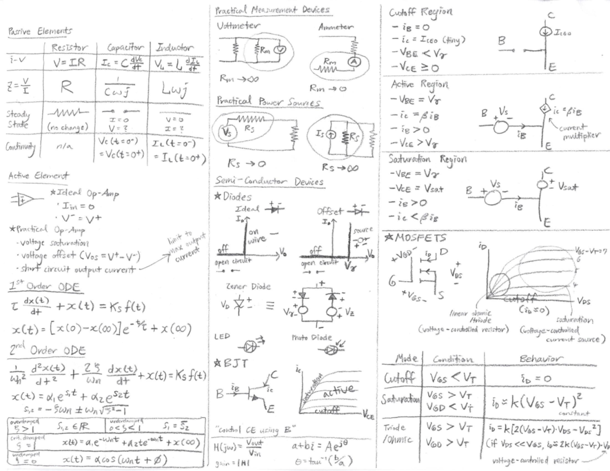 Final Formula Sheet - MAE 3780 - Studocu