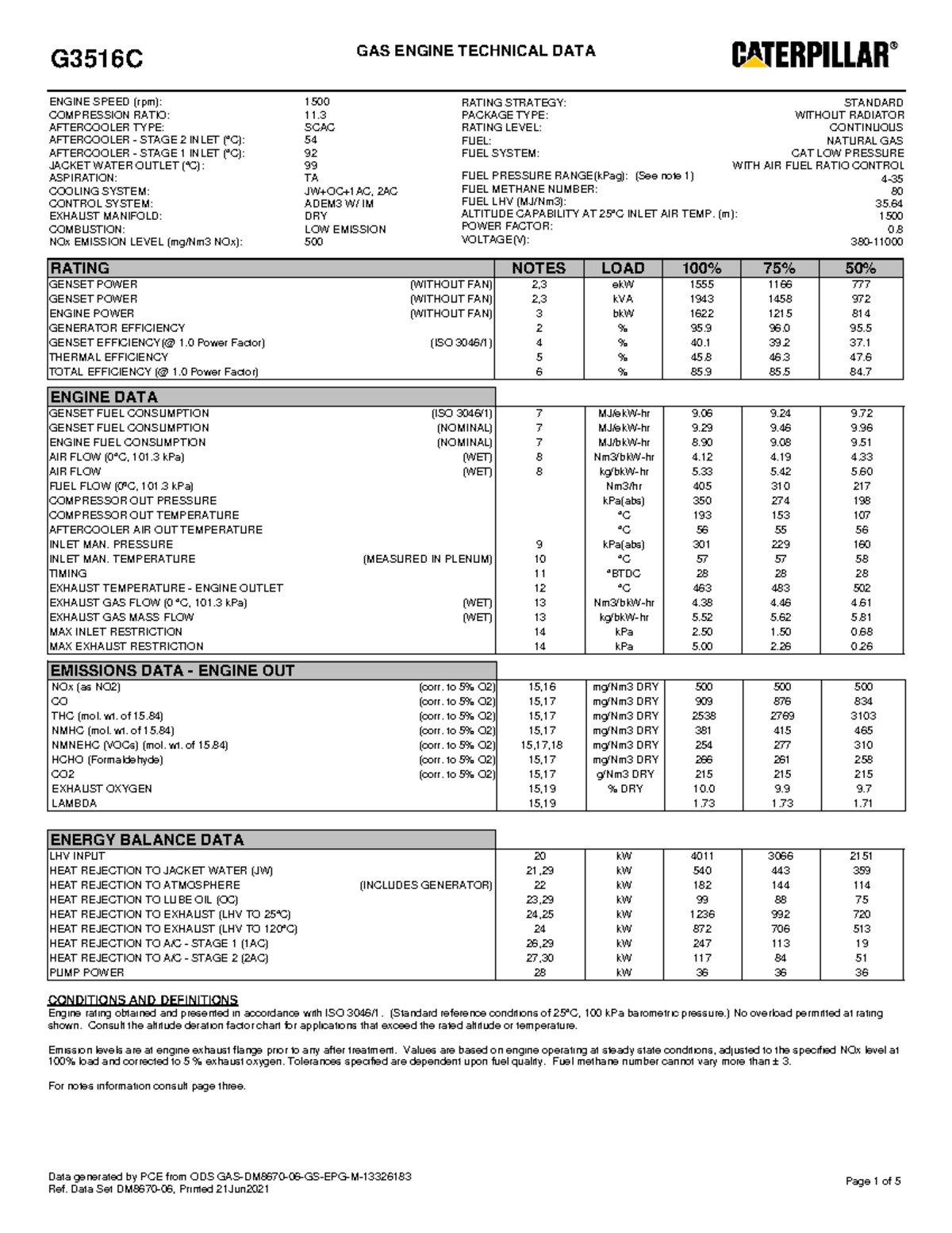 CAT 1.5MW Tech Spec Sheet - RATING STRATEGY: PACKAGE TYPE: RATING LEVEL ...