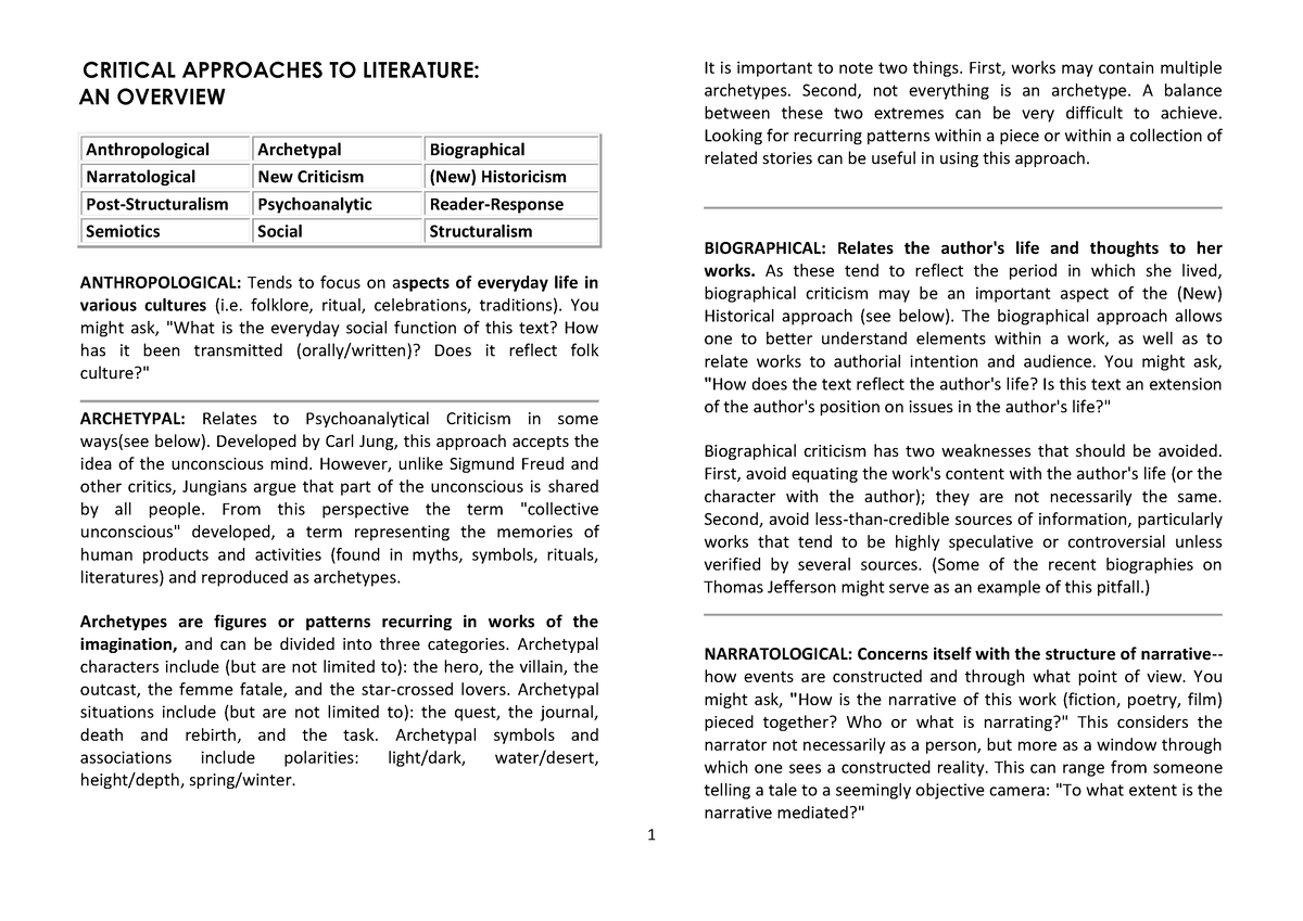 Critical Approaches To Literature - 1 CRITICAL APPROACHES TO LITERATURE ...