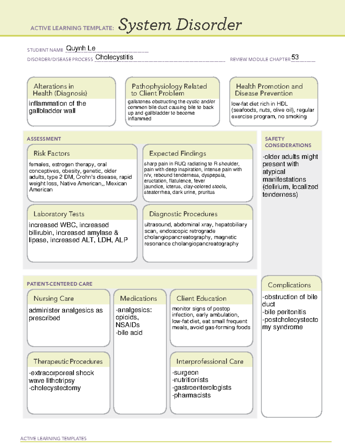 System disorder template - cholecystitis - ACTIVE LEARNING TEMPLATES ...