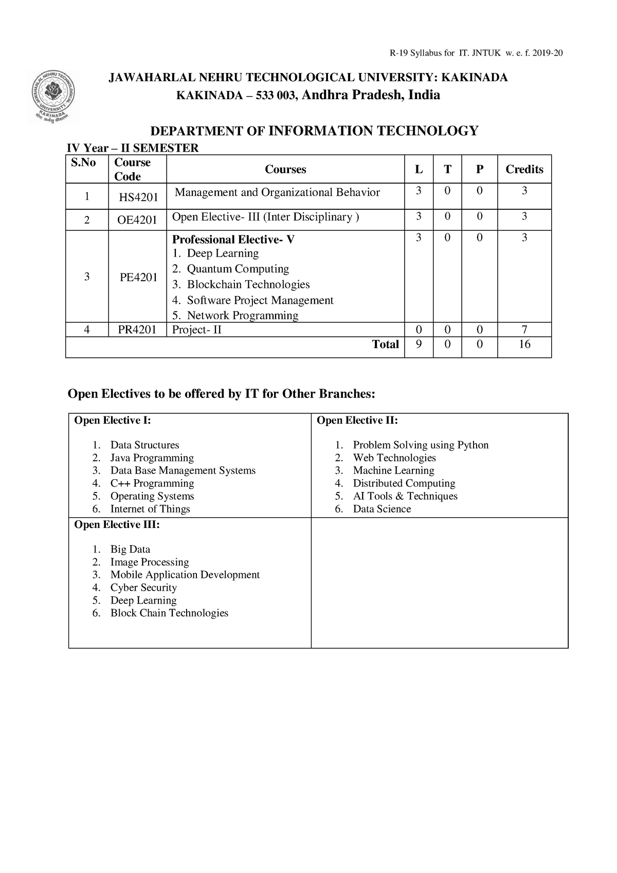 UG 4-2 R19 IT Syllabus - Summary B. Tech 1st Year - JAWAHARLAL NEHRU ...