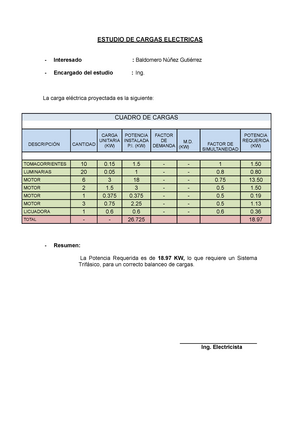 Cuadro de cargas trifasico - Maquinas Eléctricas - UNSAAC - Studocu