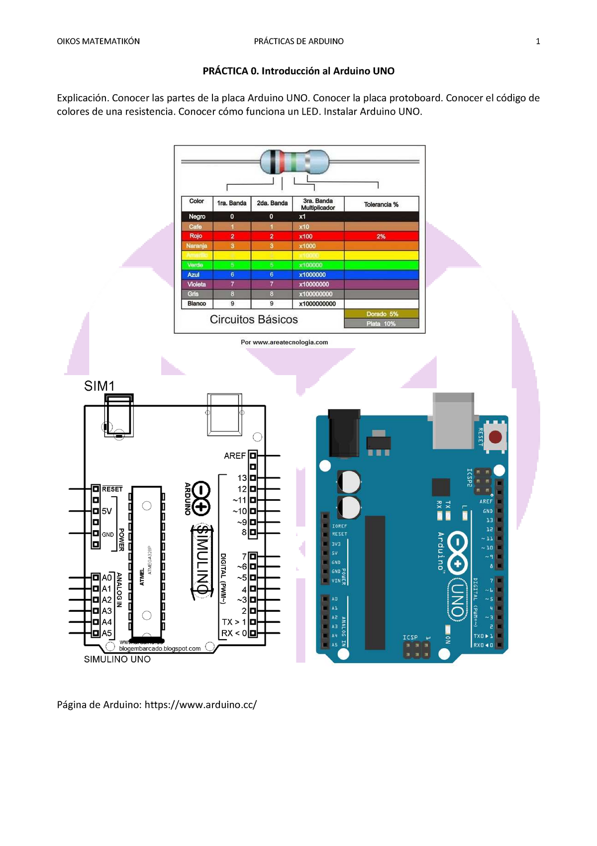 Prácticas- Arduino-20 - Informatica 01075115 - UNED - StuDocu