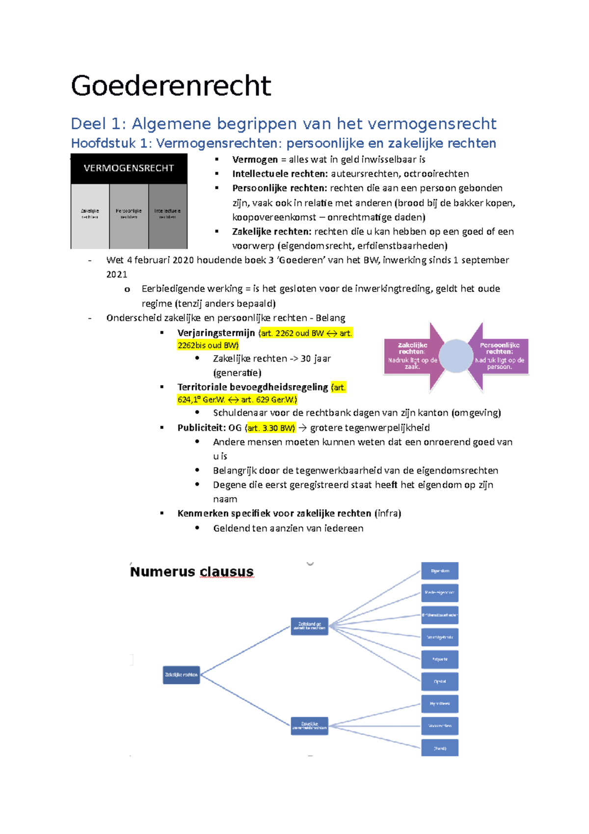 Samenvatting Goederenrecht - Goederenrecht Deel 1: Algemene Begrippen ...