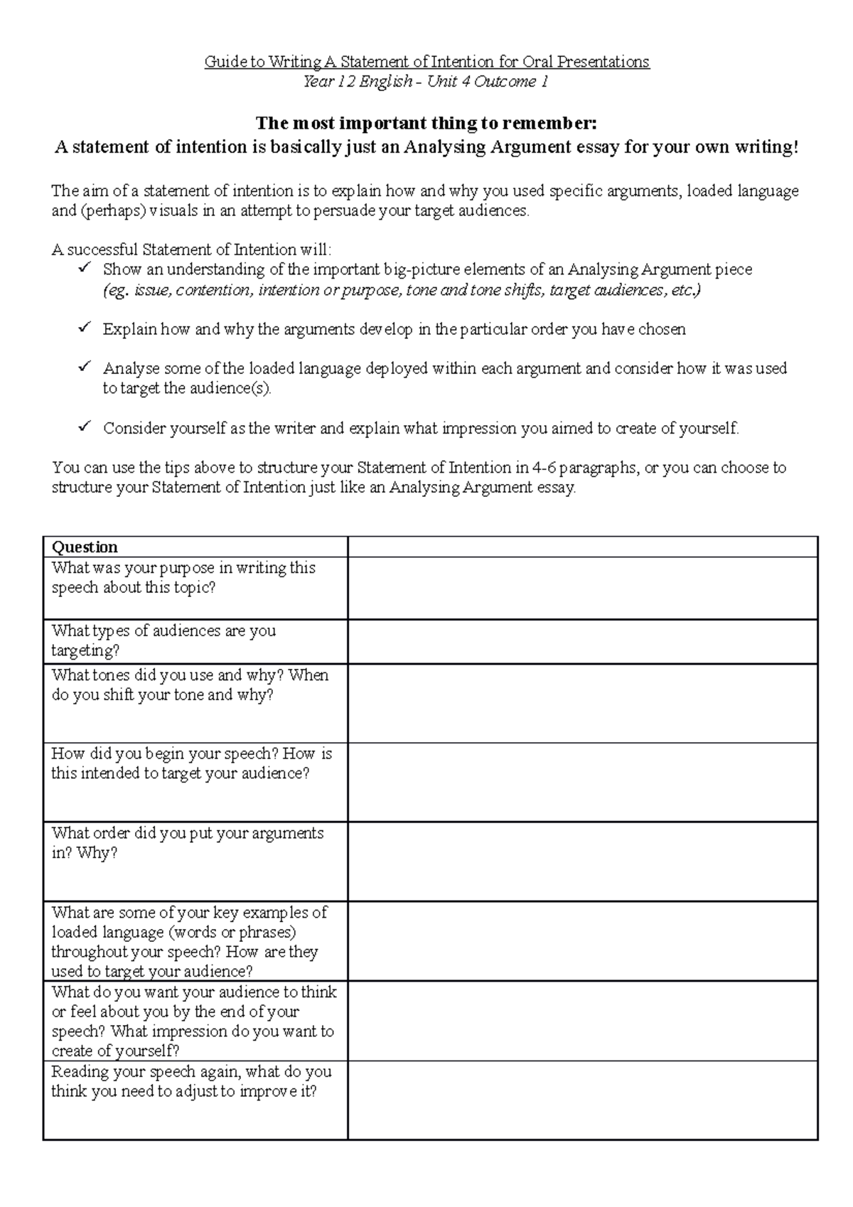 statement of intention oral presentation example