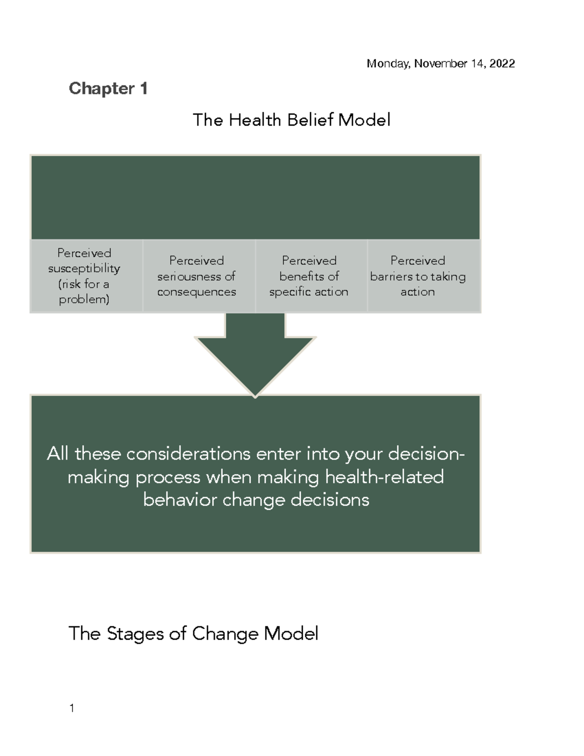 Soc-12 chapter 1 pt 2 - notes - Chapter 1 The Health Belief Model The ...