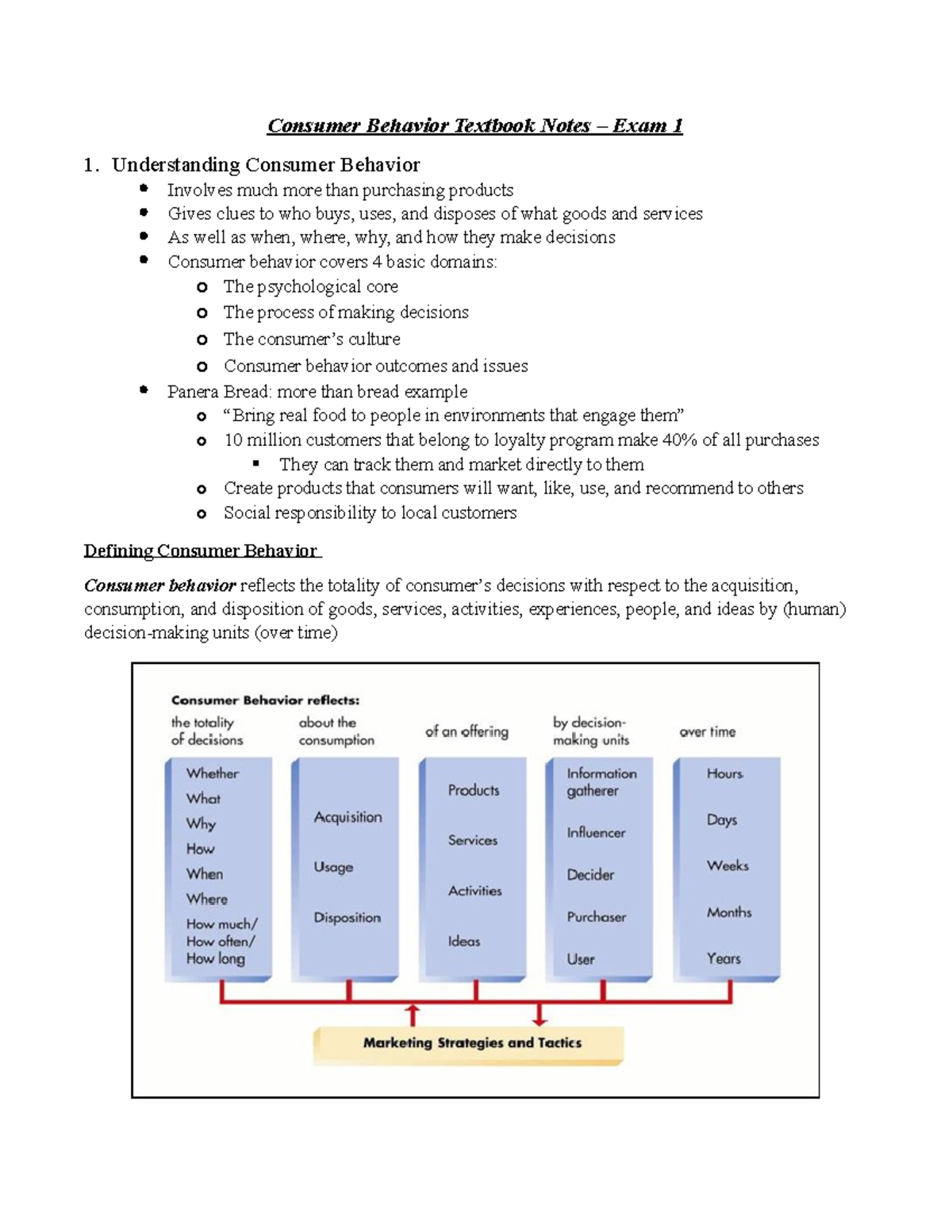 Consumer Behavior Textbook Notes Understanding Consumer Behavior Consumer Behavior Textbook Notes Understanding Consumer Behavior