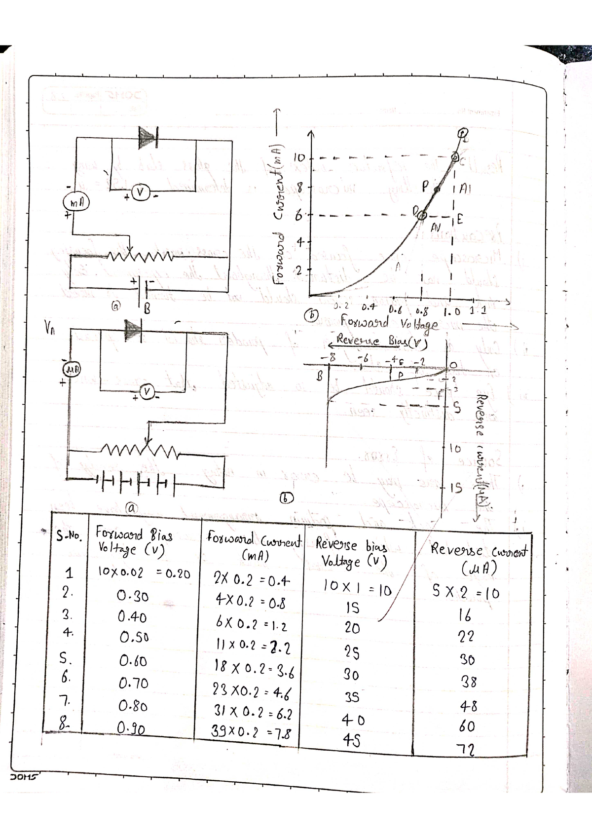 che 113 experiment 12