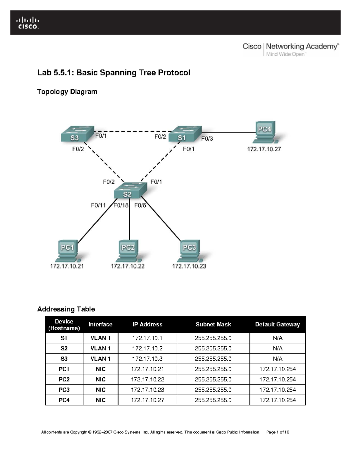 008916001 lab configuration - Lab 5.5: Basic Spanning Tree Protocol ...