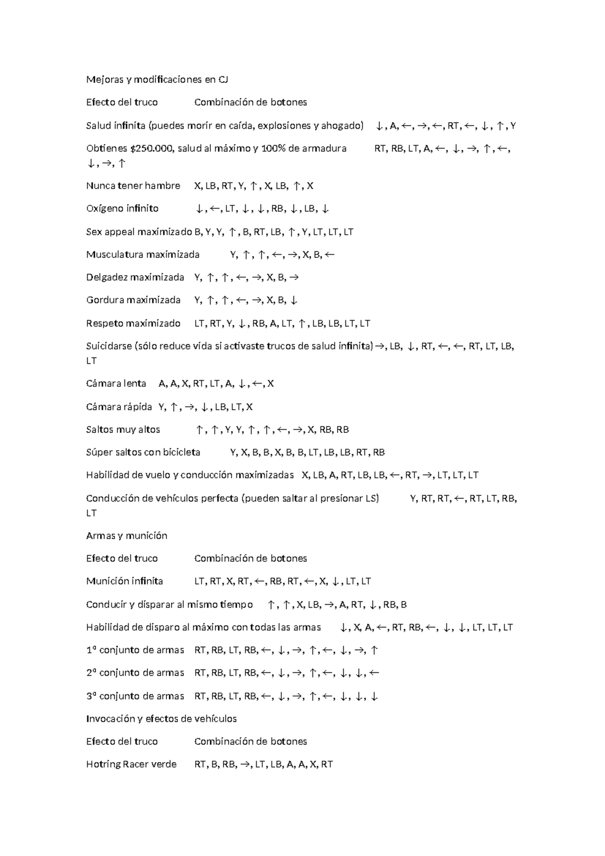 Claves de San Andreas mejorar tu juego Mejoras y modificaciones en CJ
