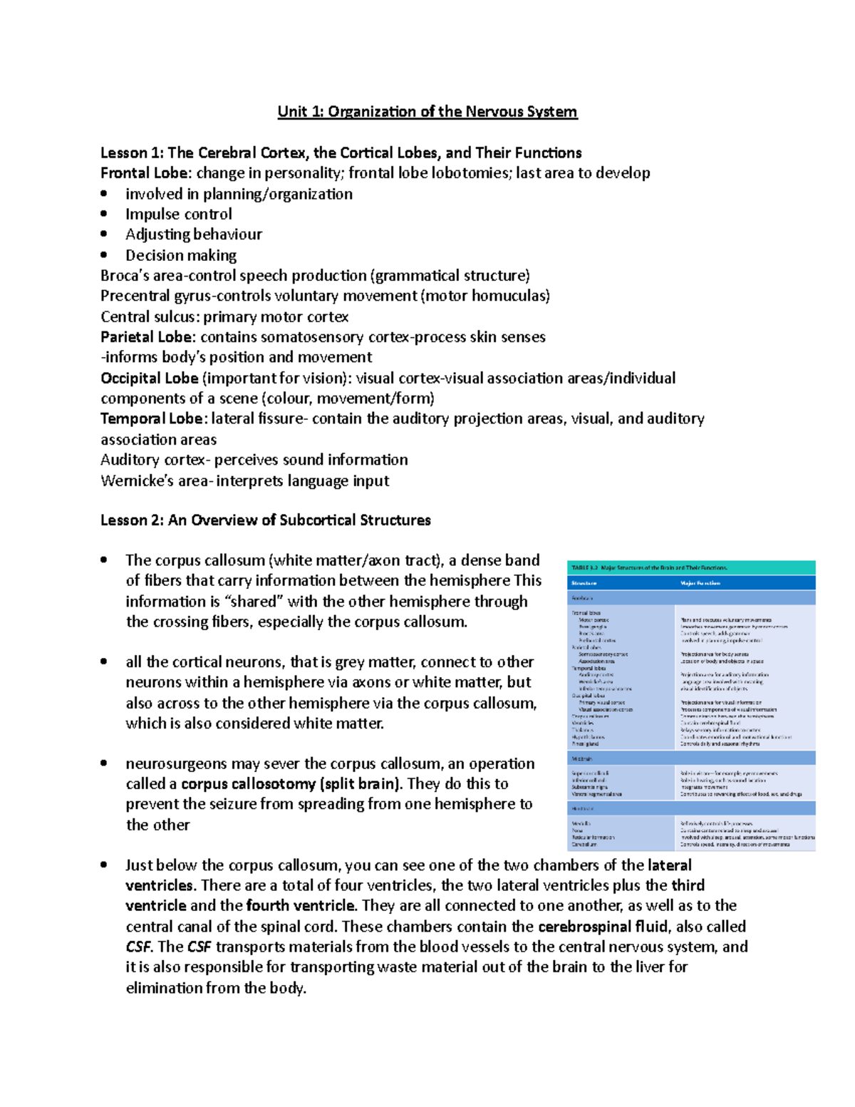 PSYC 255 - unit 1 notes - Unit 1: Organization of the Nervous System ...