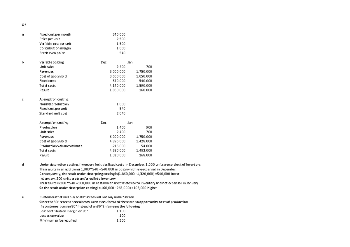 management-accounting-final-q-a-fixed-cost-per-month-540-price-per