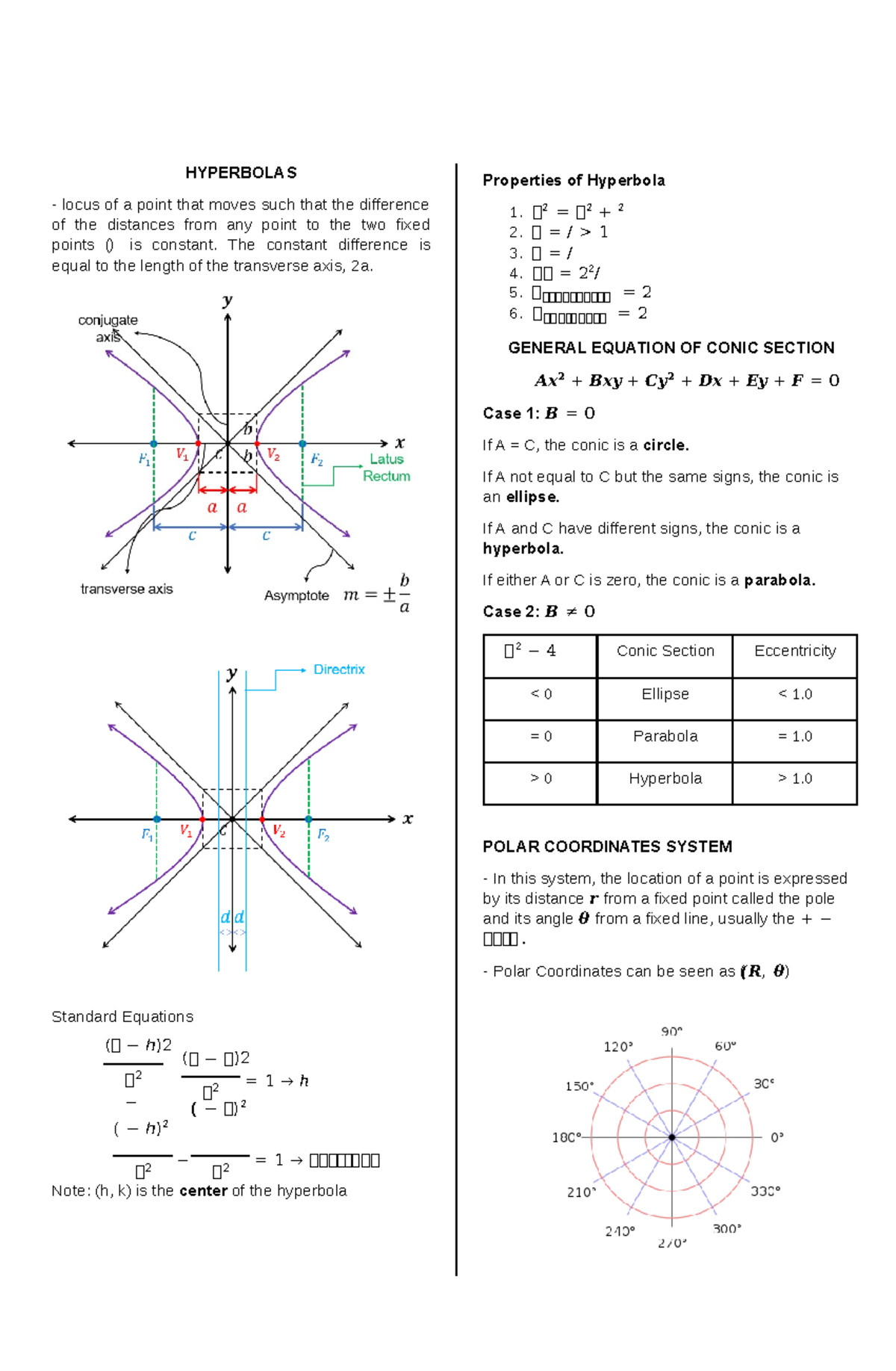 4 - Civil engineering - HYPERBOLAS locus of a point that moves such ...